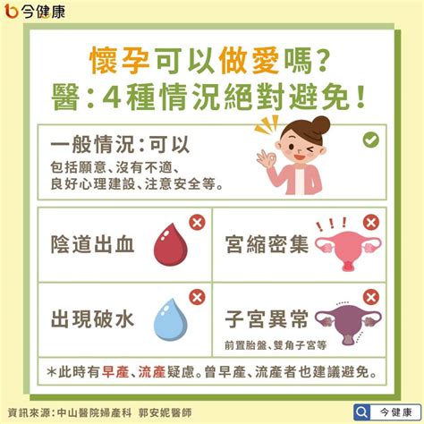 性行為多久後會懷孕|懷孕可以做愛嗎？要注意什麼？醫：一般可以，4種情。